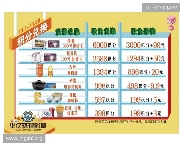 新葡京官方网站详细介绍会员制度和积分兑换机制,享受更多专属福利