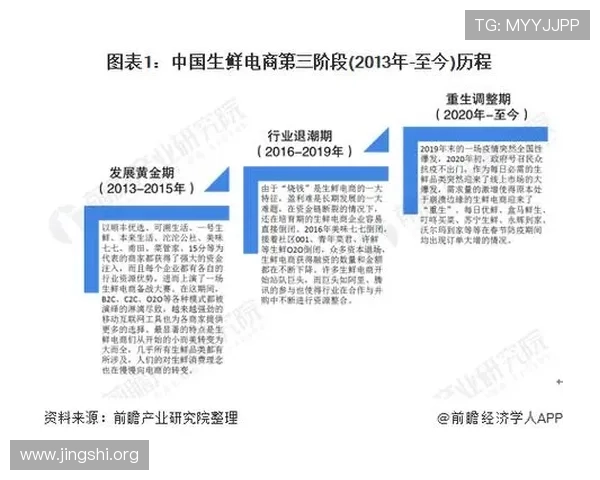 澳门博彩行业的风险控制与防范措施：确保行业健康稳定发展